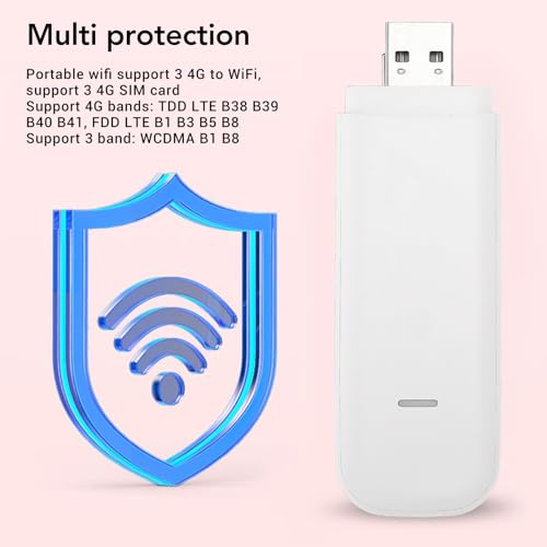 Image of 4G LTE USB Portable Router, 150Mbps USB Modem Router with SIM Card Slot, Portable Travel Hotspot, Support 10 Users, for Tablets, Laptops, Cell Phones