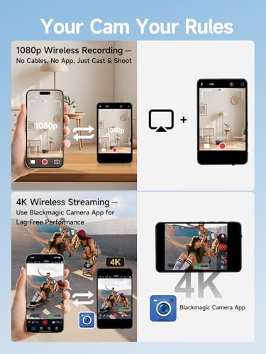 SYNCO XView M4 Vlog Selfie Monitor Screen
