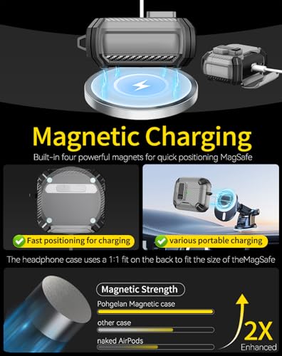 Image of Pohgelan Compatible with AirPods 4 Case Carbon Fiber Texture(Gray) | Magnetic Automatic Lock with Phone Stand & Cleaning Kit,Compatible with Magsafe