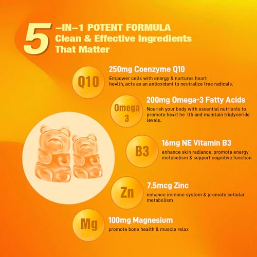 Sijigood Coq10 Gummies 250Mg, Plus Omega-3, Vitamin B3 & Zinc, Magnesium, High Absorption Coenzyme Q10 Supplements For Boost Cellular Energy thumb #2