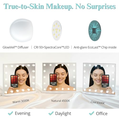 Image of LUXFURNI Vanity Mirror with Lights, 23.6 inch Hollywood Makeup Mirror White | 18 Surround LED Bulbs, 360 Shadow-Free Lighting, 3 Color Modes, USB Charging, Tabletop & Wall Mount for Bedroom Dorm Desk