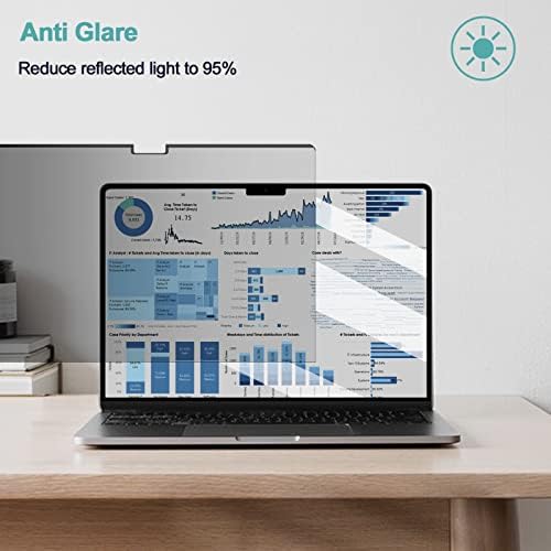 IPROKKO Privacy Screen MacBook Pro 16 Inch 2021, Magnetic Removable Anti Blue Light Glare Privacy Filter Compatible with Mac Pro 16.2 inch M1 2021 (A2485), Mac 16in Laptop Screen Protector