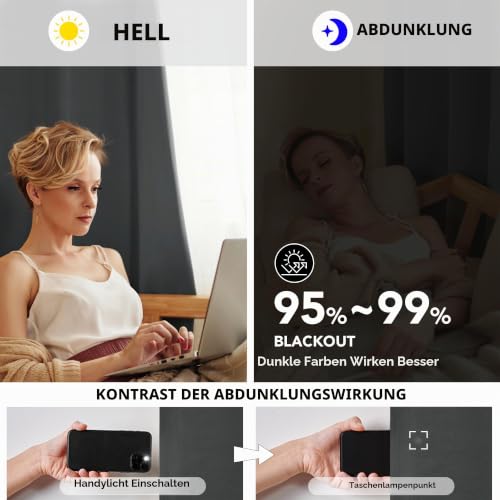 Deconovo Thermovorhang Hitzeschutz Blickdicht mit Ösen Gardinen Dunkelgrau – Ansicht 5