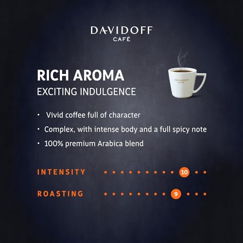 Image of DAVIDOFF Rich Aroma Instant Coffee, 100% Arabica, Vivid & Spicy, Premium Coffee Granules 45g (Product Of Germany) By DECADENT
