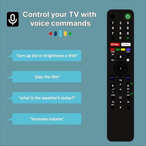 Image of ZIEVA Compatible with Sony bravia Smart Tv Remote Control - with Voice - with Hot Keys G0ogle Play and Netfix - Use for LCD LED OLED QLED UHD 4K Android (Tx 500P)