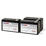 Opti-UPS DS1500B Replacement Battery Set
