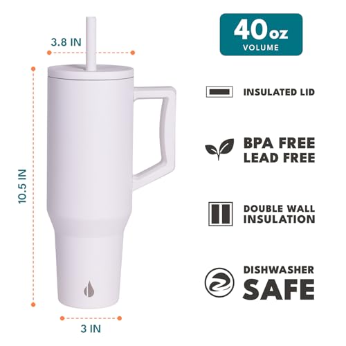Image of Elemental Spill Proof 40oz Insulated Tumbler with Handle & Straw Travel Mug | Stainless Steel Commuter Travel Coffee Mug for Cold Beverages, Includes 2 Straws & a Spill Proof Lid for Everyday Use