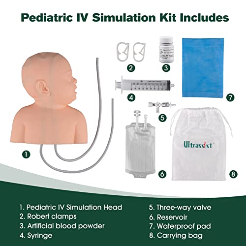 Image of Ultrassist Pediatric IV Simulation Head Kit, Infant IV Practice Kit for Venipuncture Skills, Injection Practice, Clinical Nursing Training