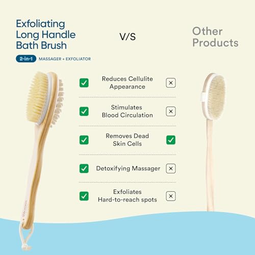 Image of Rosena 2-in-1 Long Handle Body Brush | For Skin Exfoliation and Massage | Reduces Cellulite | Stimulates Blood Circulation & Reduces Dead Skin Cells | Natural, Soft Bristles | (1 unit)