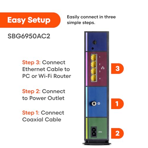 ARRIS Surfboard SBG6950AC2 DOCSIS 3.0 Cable Modem & AC1900 Wi-Fi Router , Approved for Comcast Xfinity, Cox, Charter Spectrum & more , Four 1 Gbps Ports , 400 Mbps Max Internet Speeds by ARRIS - Image 6