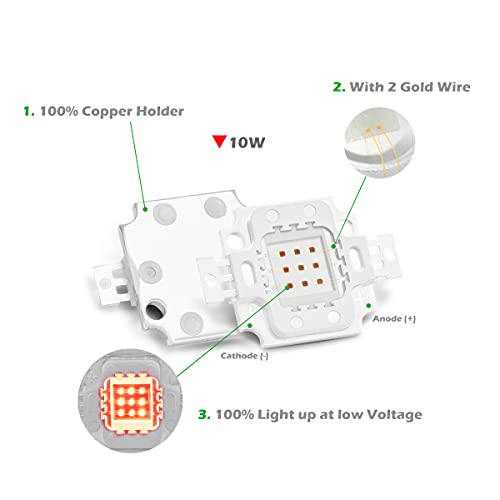 Chanzon High Power Led Chip 10W Deep Red Plant Grow Light (650Nm - 660Nm / Input 900Ma / Dc 6V - 7V / 10 Watt) Smd Cob Emitter Diode Components 10 W Bead For Diy Hydroponic/Flower Growing Lamps #TOP2