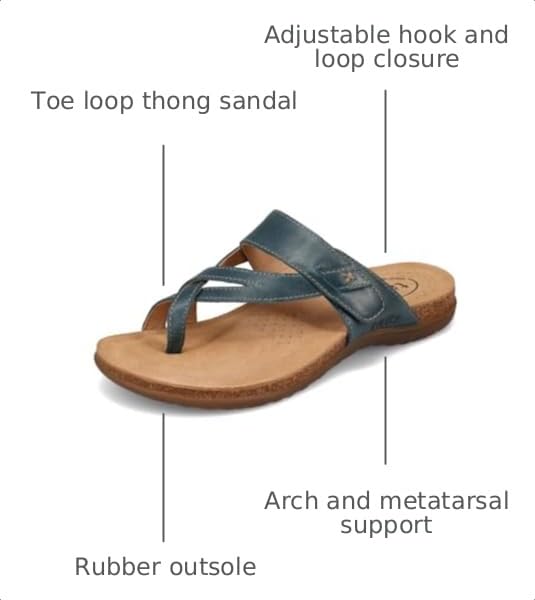 Image of Taos Footwear Women's Perfect Sandal