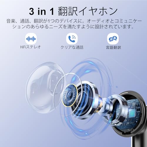 イヤホン翻訳機【2025最新進化】双方向同時通訳 高精度 通訳機 164言語対応 音楽・通話対応 AIスマート ENC通話 ハンズフリートーク 音声翻訳機 ワイヤレスイヤホン 音漏れ抑制 Bluetooth5.4 接続 Hi-Fi音質 接続瞬時 8時間連続再生 軽量 防水 Type‐C急速充電 専用アプリ 海外旅行 出張 通勤通学 WEB会議 スポーツ iOS&Android対応(ブラック)