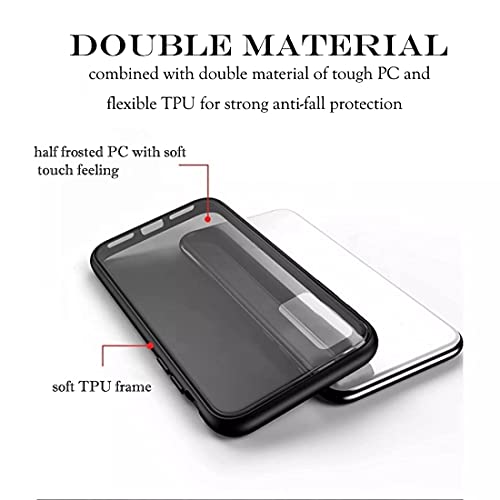 Image of Designerz Hub Transparent Military Grade Certified Clear Case - Smoke Case, Shock Absorbing Rubber, Scratch Resistant Protective Case, Drop Tested Case for Redmi 10 Prime - Green