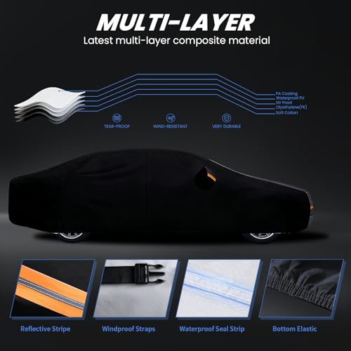 Image of Multi-Layer Car Cover Custom Fit for Acura TLX(2014-2026), 100% Waterproof All Weather for Automobiles, Gift with Towel, Heavy Duty Car Covers for Rain Sun UV Protection with Door Zipper