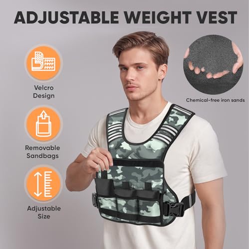 Image of APEXUP Adjustable Weighted Vest, 4-10lb /12-18lb /20-32lb Vest with 6 Ironsand Weights and Large Pocket, Weight Vest for Men Women Strength Training, Running, Walking