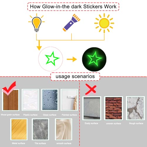 Stickers Luminiscentes Estrellas y Planetas para Techo 5 Pzs miniatura 5