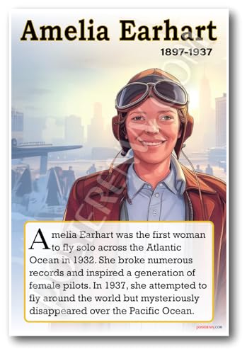 Amelia Earhart - Aviation Pioneer - Biography Poster 18" x 12"