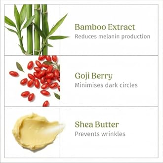 vilvah STORE Under eye cream - 20ml