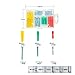 5pcs Masonry Drill Bits Set Concrete Brick Drywall Anchors Screws Assortment Kit