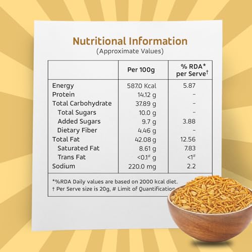 Image of Haldiram's Nagpur FARALI Chiwda, 200g