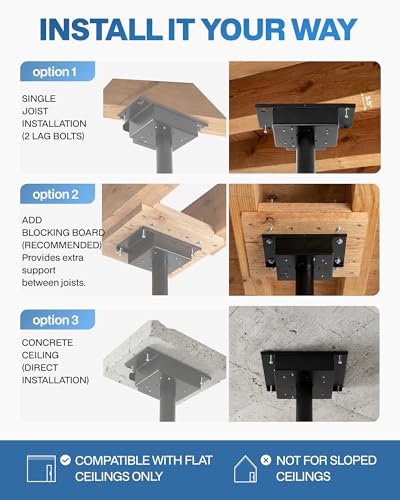 TOPSKY Motorized Ceiling TV Mount with 150 Swivel for 32 to 85 Inch TVs - image 6