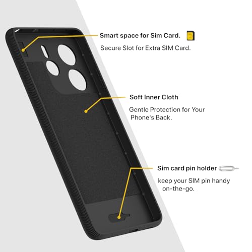 Image of Pikkme Back Cover for Redmi Note 14 5G Camera Protection 3D Hexa Cube Design Silicone Protective Bumper Case (Black)