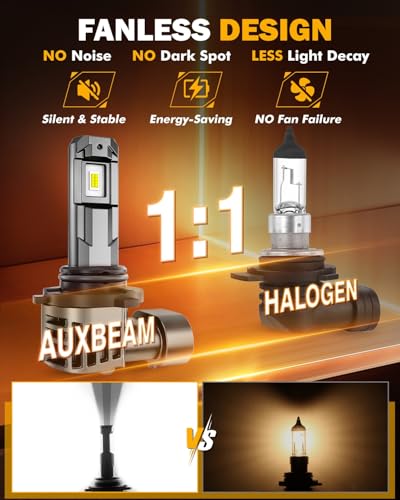 Image of Auxbeam 9006 Fog Lights, 12000LM 6500K Cool White, 60000Hrs Lifespan, IP68 Waterproof Fog Light for Off-Road, SUVs, Plug and Play