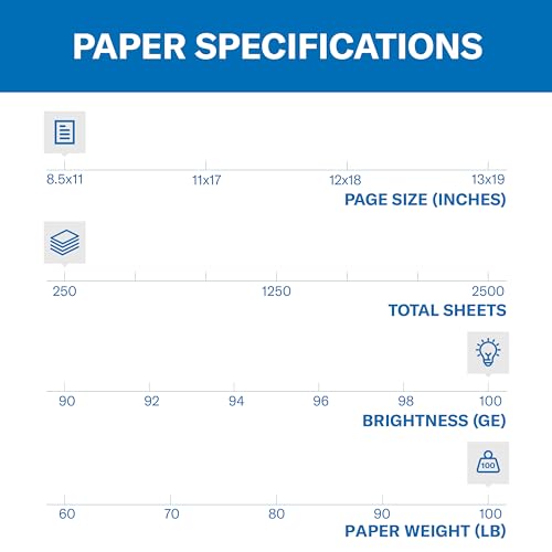 Hammermill Cardstock, Premium Color Copy, 100 lb, 8.5 x 11-6 Pack (1,500 Sheets) - 100 Bright, Made in the USA Card Stock, 120024C, White - image 2