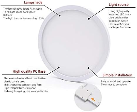 Ceiling Lights, Light Fittings Ceilings Ceiling Light 13W 18W 24W Round Panel Light Down Light Surface Mounted Ceiling Light(24W,WARM_AC 85 265V)