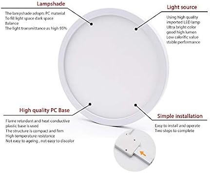 Ceiling Lights, Light Fittings Ceilings Ceiling Light 13W 18W 24W Round Panel Light Down Light Surface Mounted Ceiling Light(24W,WARM_AC 85 265V)
