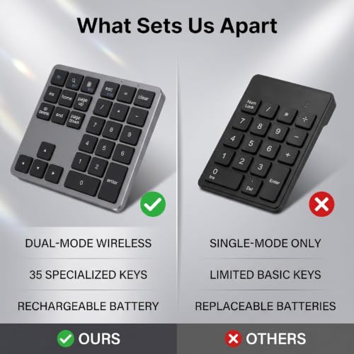Teclado numérico Bluetooth dual para trabajar en tu computadora portátil o de escritorio 3