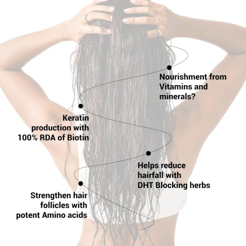 Image of NutraStore Hair Nutrients | Biotin Tablets for hair regrowth support | With Essential Amino Acids, DHT Blockers, Vitamins & Minerals | Support Hair Growth and Strength | Hair Supplement for Men & Women |30 Tablets | Pack of 4