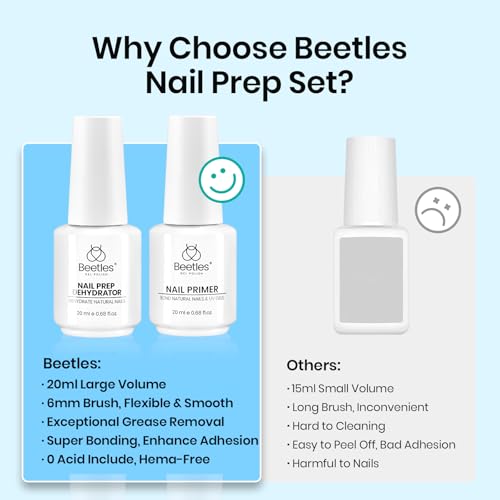 Image of Beetles 20ml 2Pcs Nail Dehydrator and Primer, Large Capacity Acid Free Acrylic Prep for UV Gels Superior Bonding, Professional Salons Set