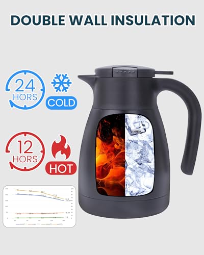 Image of GiNT 1L / 34Oz Thermal Coffee Carafe, Insulated Stainless Steel Coffee Carafes for Keeping Hot /Double Walled Vacuum Thermal Carafe (Black)
