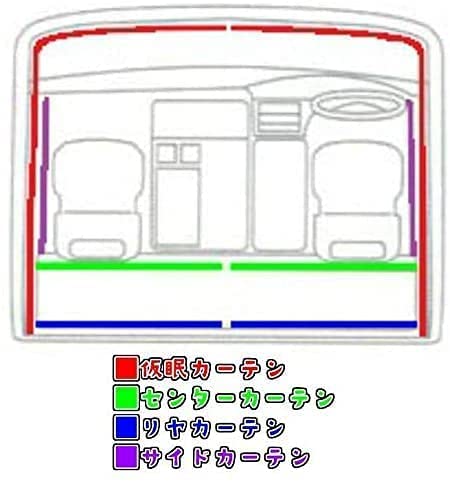 Amazon.co.jp: 仮眠カーテン チンチラ トラック用カーテン (ブラウン