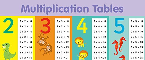 Little Wigwam Multiplication Times Tables Placemat