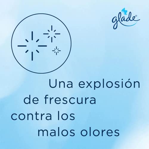 Aromatizantes De Ambiente, Drugstore aromatizantes ambientales Marca Glade Auto (2)