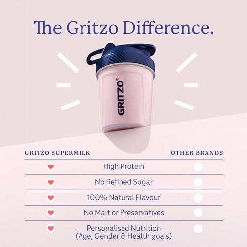 Image of Gritzo SuperMilk Growth+ (7-12y Boy), Strawberry Swirl, 400g | 10g Protein with 20 Vitamins & Minerals | Zero Refined Sugar