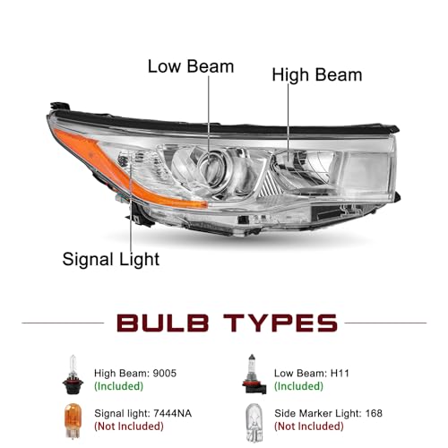 Image of JSBOYAT Headlight Assembly Fits for 2014 2015 2016 Toyota Highlander