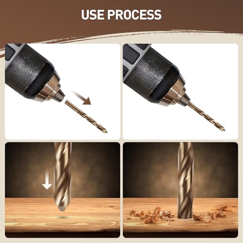Rengue RG-DBS01 Cobalt Drill Bit Set- 115Pcs M35 High Speed Steel Twist Jobber Length thumb #6