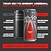 Rip-It Energy Drink | Power | Sharp Citrus Flavor | 12-Pack (16oz Cans) | 160mg Caffeine | Smooth Finish | Ignite Focus | Hardcore Energy That Rips!