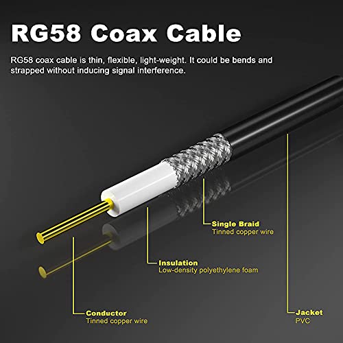 Cable coaxial onelinkmore RG58 SMA macho a hembra 49ft miniatura 3