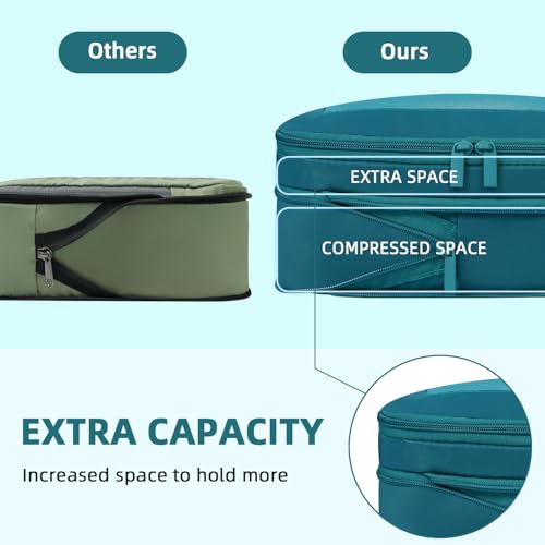 Image of BAGAIL 4 Set /6 Set /8 Set Compression Packing Cubes Travel Accessories Expandable Packing Organizers (Square Mesh, 06-Teal)