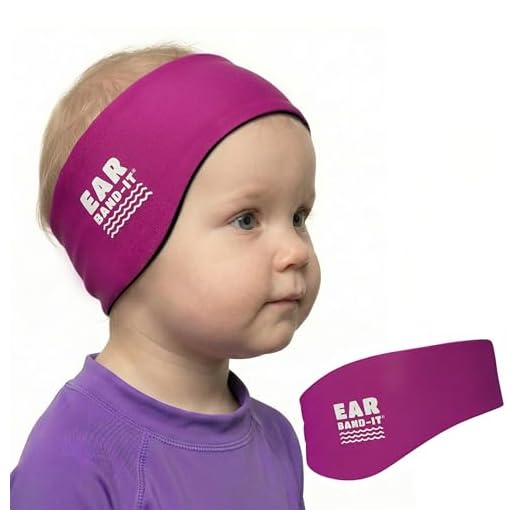 Ear Band-It Swimming Headband - Invented by Physician - Hold Ear Plugs in - The Original Swimmer's Headband - Doctor Recommended - Secure Earplugs