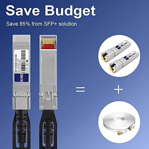 Câble SFP+ 10G DAC 2m compatible Cisco et Ubiquiti CDL Micro