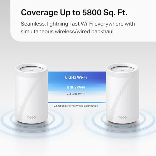 undefined TP-Link Deco BE63 Tri-Band WiFi 7 BE10000 Whole Home Mesh System- 6-Stream 10 Gbps, 4x2.5G Ports Wired Backhaul, 4X Smart Internal Antennas, VPN, MU-MIMO, HomeShield, Free Expert Support (2-Pack) の商品画像 7
