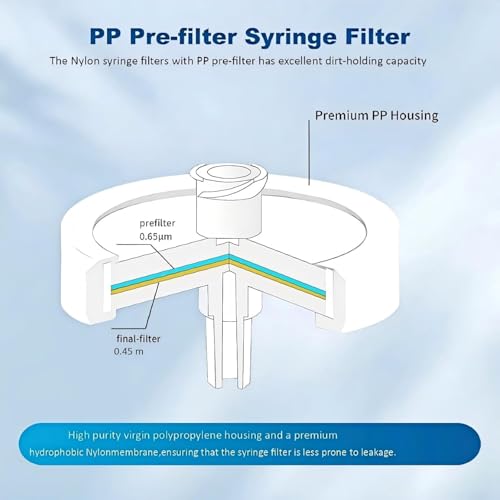 Image of Syringe Filter Hydrophilic Nylon,25mm 0.45um,Non-Sterile,Pack 400
