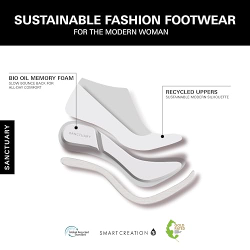 Sanctuary Pep It Up Women's Stylish Casual Shoe-Comfortable, Durable, Versatile Footwear Pump3