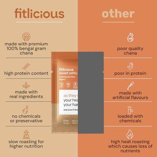 Image of fitlicious Sweet Sattu Powder | Bihari Chana Sattu | Natural & Organic | Gluten-Free, Non-GMO | High Protein & Fiber | Instant PremiX | Healthy Drink For All Ages | Pack Of 10 X 40g Sachets